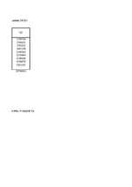 Konspekts 'Kvantītatīvās metodes ekonomikā. 7.uzdevums', 3.