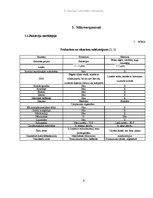 Referāts 'Mikrobioloģiskais piesārņojums', 9.