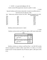 Referāts 'Ārvalstu tiešo investīciju ietekmes uz valsts ekonomiku analīze', 22.