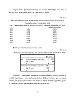Referāts 'Ārvalstu tiešo investīciju ietekmes uz valsts ekonomiku analīze', 23.