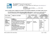 Paraugs 'Amatu un profesiju saraksts ar obligātajām ārstu apskatēm un laboratoriskajiem i', 1.