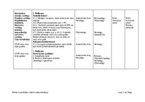 Paraugs 'Amatu un profesiju saraksts ar obligātajām ārstu apskatēm un laboratoriskajiem i', 3.