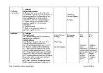 Paraugs 'Amatu un profesiju saraksts ar obligātajām ārstu apskatēm un laboratoriskajiem i', 6.