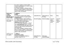 Paraugs 'Amatu un profesiju saraksts ar obligātajām ārstu apskatēm un laboratoriskajiem i', 7.