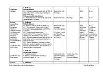 Paraugs 'Amatu un profesiju saraksts ar obligātajām ārstu apskatēm un laboratoriskajiem i', 8.