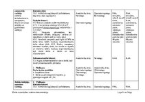 Paraugs 'Amatu un profesiju saraksts ar obligātajām ārstu apskatēm un laboratoriskajiem i', 9.