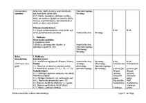 Paraugs 'Amatu un profesiju saraksts ar obligātajām ārstu apskatēm un laboratoriskajiem i', 11.