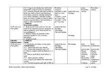 Paraugs 'Amatu un profesiju saraksts ar obligātajām ārstu apskatēm un laboratoriskajiem i', 12.