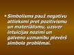 Prezentācija 'Simbolisms', 4.