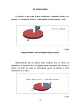 Diplomdarbs 'Sociālā rehabilitētāja loma neredzīgu un vājredzīgu cilvēku izglītības iegūšanas', 36.