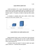 Diplomdarbs 'Sociālā rehabilitētāja loma neredzīgu un vājredzīgu cilvēku izglītības iegūšanas', 38.
