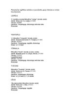 Diplomdarbs 'Sociālā rehabilitētāja loma neredzīgu un vājredzīgu cilvēku izglītības iegūšanas', 69.