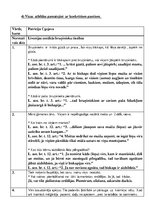 Konspekts 'Latvijas valsts un tiesību vēsture', 23.