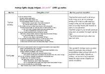 Referāts 'Andreja Eglīša dzejoļu krājuma "Sila priede" analīze', 1.
