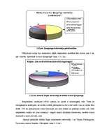 Referāts 'Ķengaraga vides attīstība', 15.