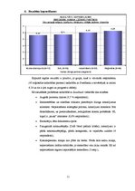 Referāts 'AS "Swedbank" sadarbības partneru aptauja', 11.