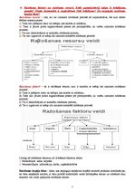 Konspekts 'Ekonomika', 7.