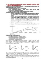 Konspekts 'Ekonomika', 20.