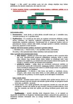 Konspekts 'Ekonomika', 21.