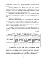 Diplomdarbs 'Lauku tūrisma produkta pārdošanas veicināšana Ludzas novadā', 35.