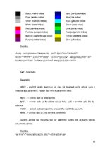 Diplomdarbs 'Internata pamati', 63.