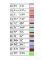 Diplomdarbs 'Internata pamati', 134.