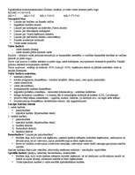 Konspekts 'Makroekonomika', 1.