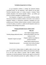 Konspekts 'Darbinieka kompetenču izvērtēšana', 1.