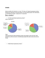 Prezentācija 'Individuālā pētījuma atskaite', 4.