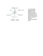 Prezentācija 'Individuālā pētījuma atskaite', 5.