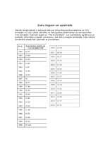 Referāts 'Rūpniecības ietekme uz CO2 emisijām Ķīnā', 2.