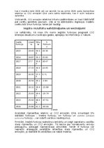 Referāts 'Rūpniecības ietekme uz CO2 emisijām Ķīnā', 6.