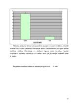 Diplomdarbs 'Lasītprasmes sekmēšanas iespējas bērniem ar viegliem garīgās attīstības traucēju', 37.