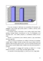 Diplomdarbs 'Lasītprasmes sekmēšanas iespējas bērniem ar viegliem garīgās attīstības traucēju', 38.