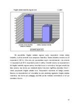 Diplomdarbs 'Lasītprasmes sekmēšanas iespējas bērniem ar viegliem garīgās attīstības traucēju', 40.