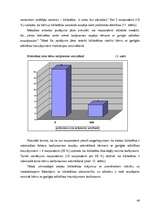 Diplomdarbs 'Lasītprasmes sekmēšanas iespējas bērniem ar viegliem garīgās attīstības traucēju', 46.