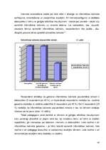Diplomdarbs 'Lasītprasmes sekmēšanas iespējas bērniem ar viegliem garīgās attīstības traucēju', 48.