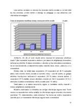 Diplomdarbs 'Lasītprasmes sekmēšanas iespējas bērniem ar viegliem garīgās attīstības traucēju', 50.