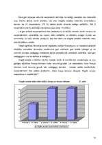 Diplomdarbs 'Lasītprasmes sekmēšanas iespējas bērniem ar viegliem garīgās attīstības traucēju', 54.