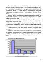 Diplomdarbs 'Lasītprasmes sekmēšanas iespējas bērniem ar viegliem garīgās attīstības traucēju', 55.