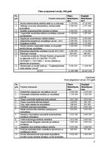 Referāts 'Eiropas Savienības pirmsiestāšanās finanšu instrumenti', 13.
