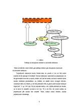 Referāts 'Džons Meinards Keinss par naudas īpašībām', 9.