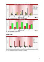 Referāts 'Drošības kopiena Skandināvijas valstīs', 22.