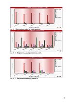 Referāts 'Drošības kopiena Skandināvijas valstīs', 23.
