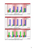 Referāts 'Drošības kopiena Skandināvijas valstīs', 28.