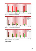 Referāts 'Drošības kopiena Skandināvijas valstīs', 29.