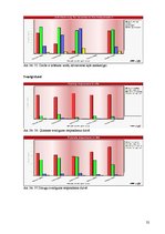 Referāts 'Drošības kopiena Skandināvijas valstīs', 32.
