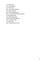 Referāts 'Drošības kopiena Skandināvijas valstīs', 36.