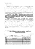 Referāts 'Mājas darbs investīciju ekonomikā', 8.