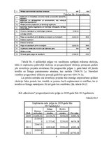 Referāts 'Mājas darbs investīciju ekonomikā', 9.